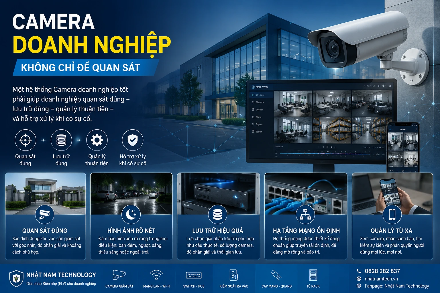 Camera doanh nghiệp: Không chỉ để quan sát