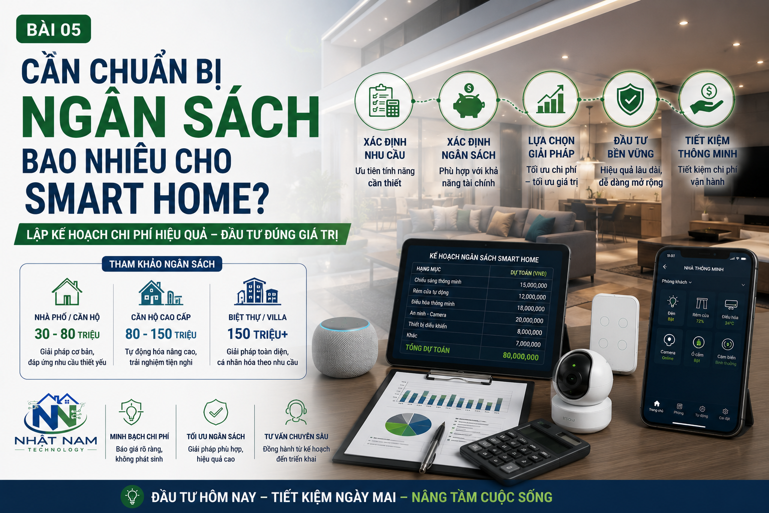 Dự toán chi phí làm Smart Home